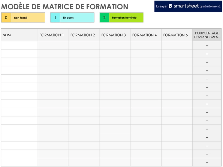 matrice-formation-optimisee-docx