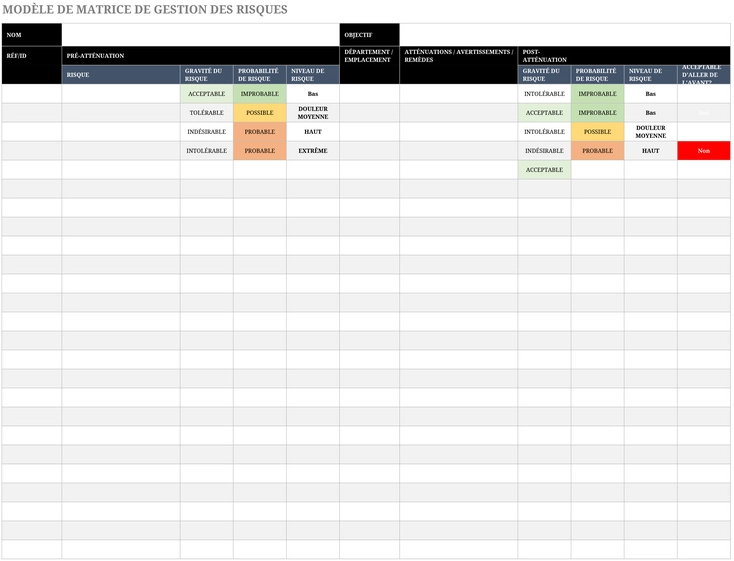 matrice-gestion-des-risques-excel-outil-analyse