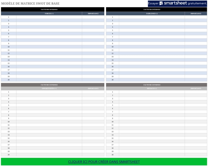 matrice-swot-analyse-strategique-excel