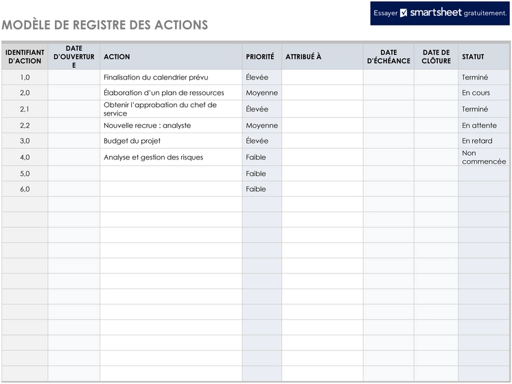 modele-action-item-log-optimisation-gestion-projet