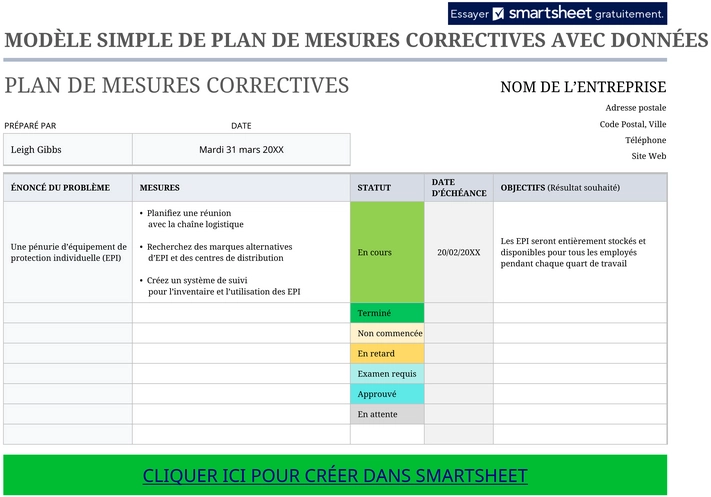 modele-actions-correctives-gestion-projet