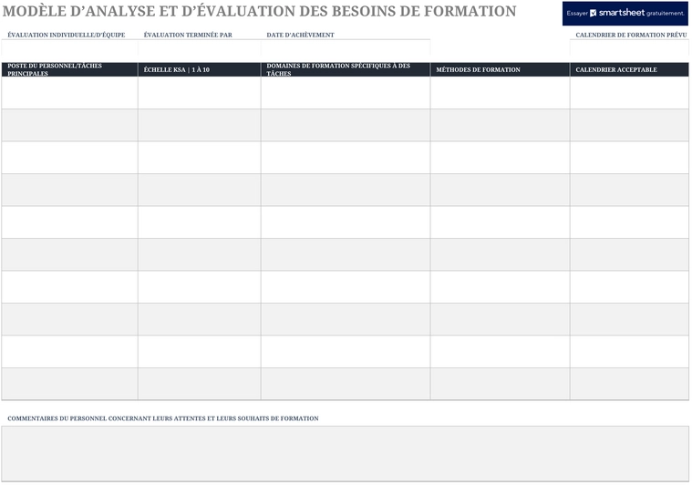 modele-analyse-besoins-formation-developpement-personnel