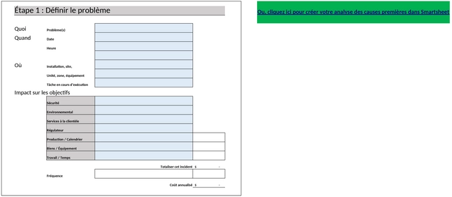 modele-analyse-des-causes-fondamentales