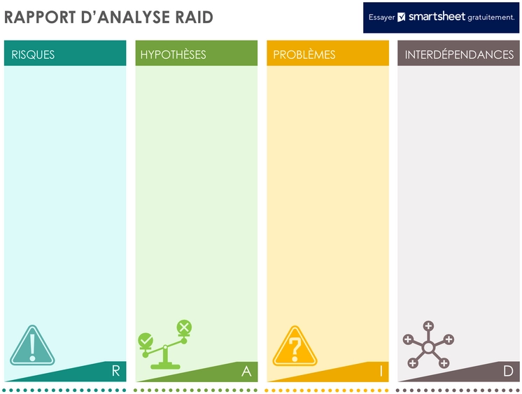 modele-analyse-financiere-suivi-depenses
