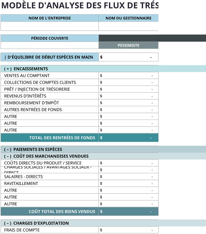 modele-analyse-flux-tresorerie-personnel-entreprise