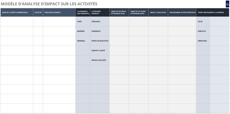 modele-analyse-impact-commercial-projet