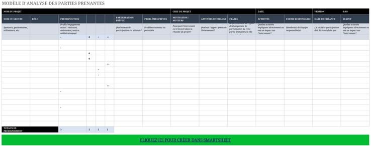 modele-analyse-parties-prenantes-excel