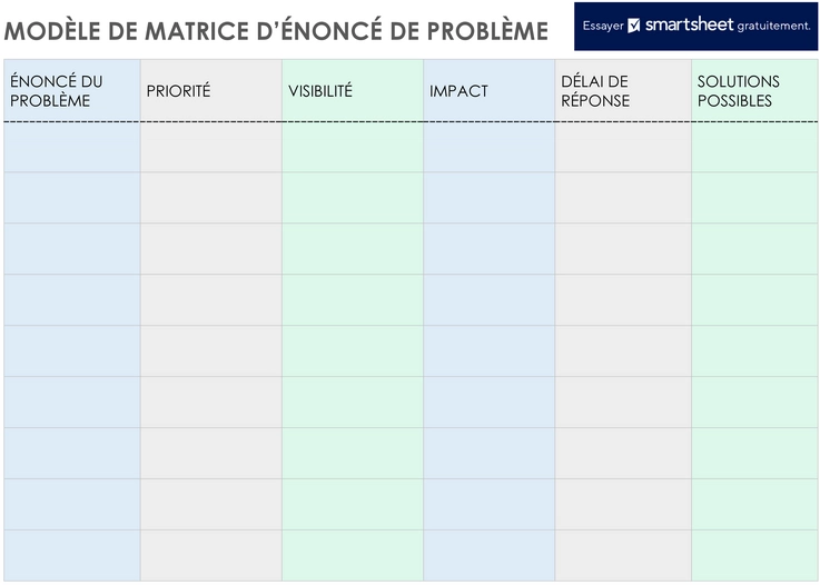 modele-analyse-problemes-organisation-bureau
