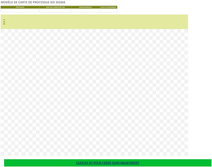 modele-analyse-processus-organisationnel