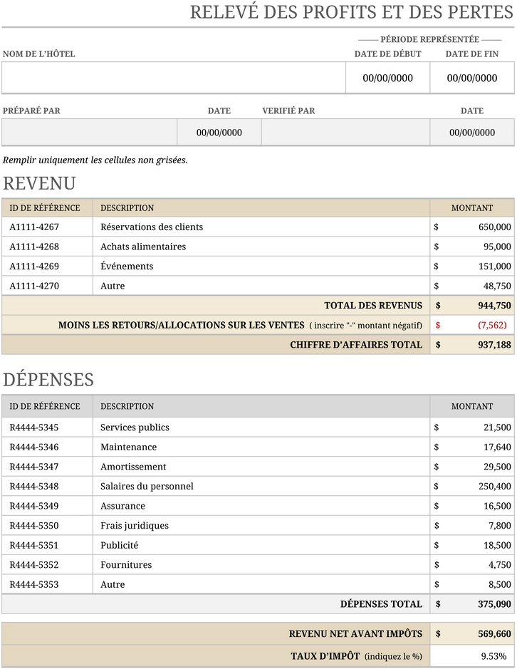 modele-analyse-profits-pertes-hotel