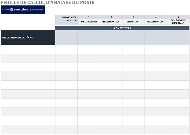 modele-analyse-taches-et-competences