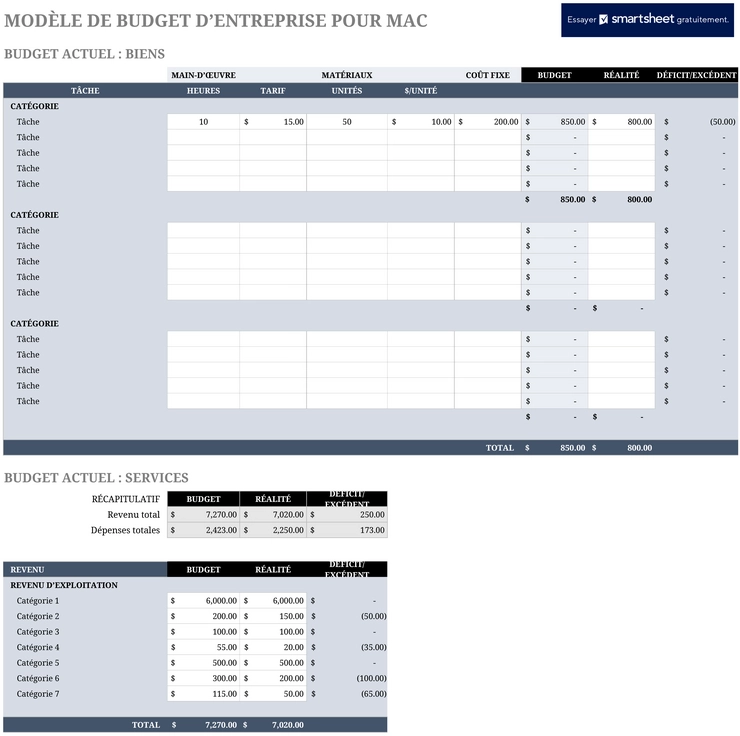 modele-analytique-budgetaire-gestion-financiere