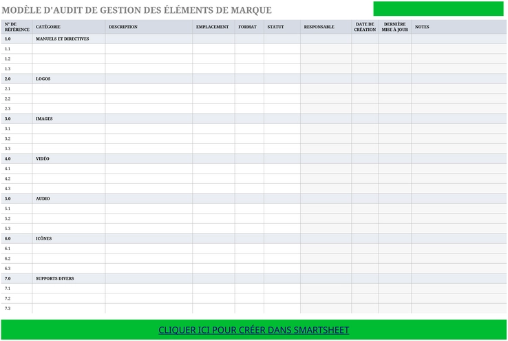 modele-audit-gestion-marque-performance