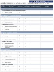 modele-audit-iso-27001-checklist-analytique