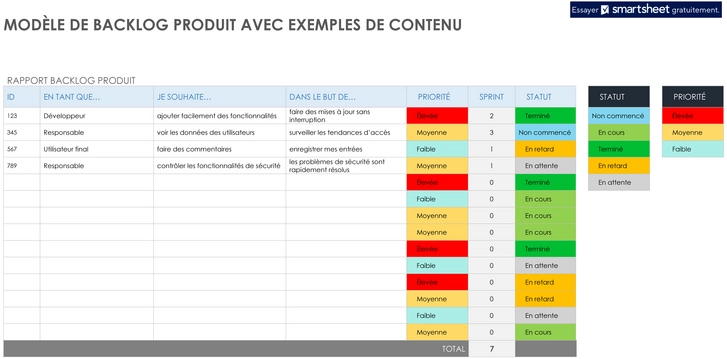 modele-backlog-produit-organisation-gestion-projet