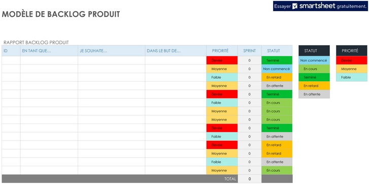 modele-backlog-produit-organisation-suivi