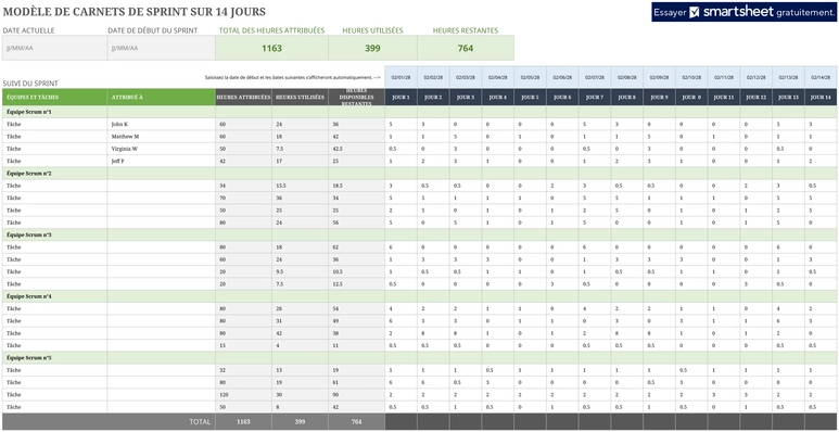 modele-backlog-sprint-14-jours-organisation-excel