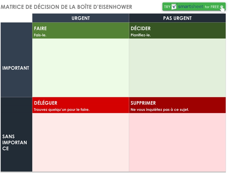 modele-boite-eisenhower-gestion-du-temps
