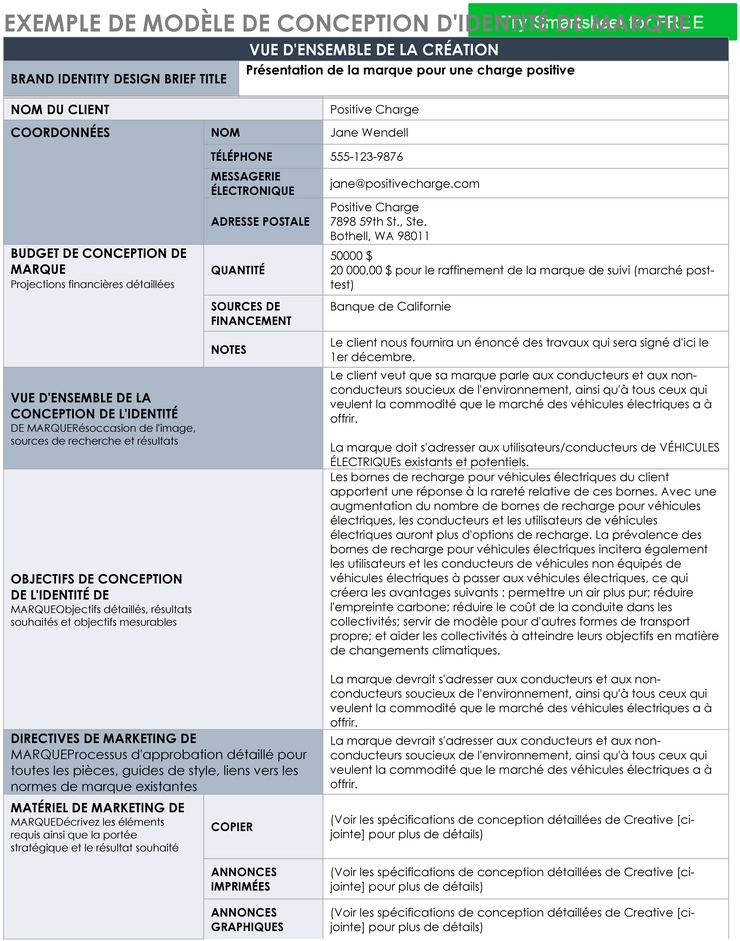 modele-brief-identite-de-marque-structure