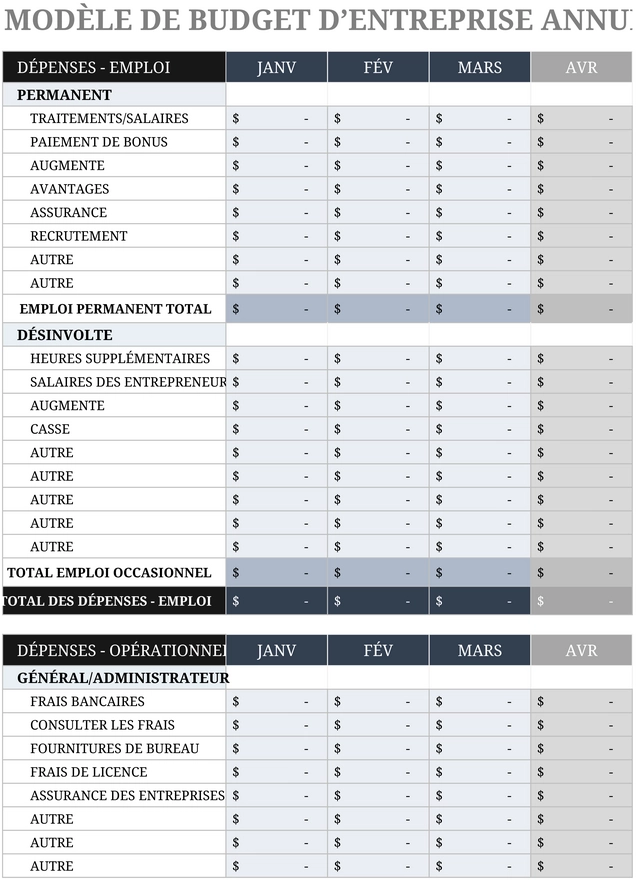 modele-budget-annuel-entreprise