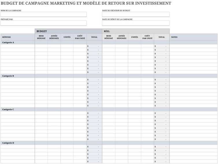 modele-budget-campagne-marketing-analyse-retour-investissement