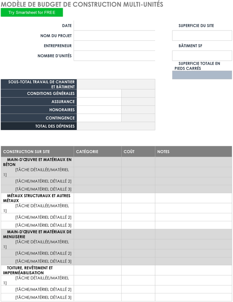 modele-budget-construction-multi-unites