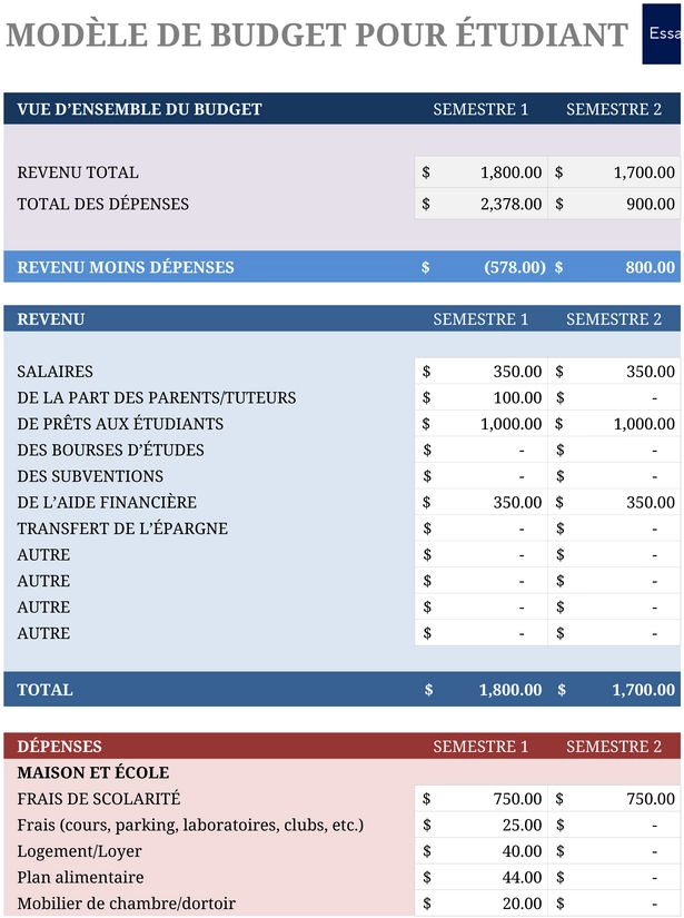 modele-budget-etudiant-gestion-financiere
