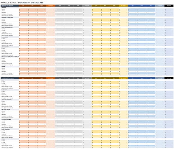 modele-budget-gestion-projet-excel