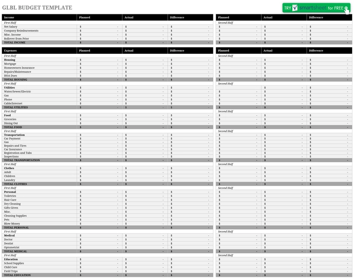 modele-budget-global-gestion-financiere-excel