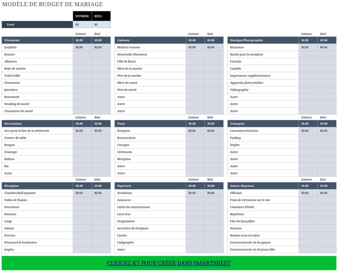 modele-budget-mariage-simple-organisation