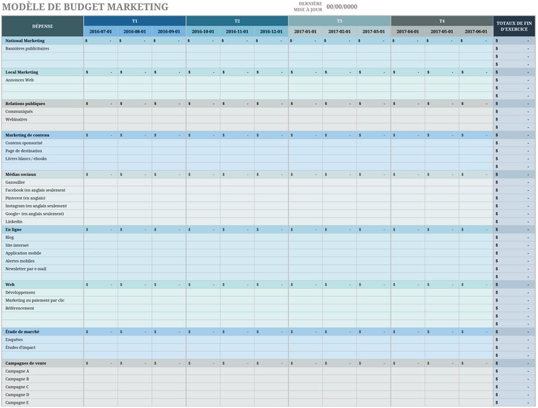 modele-budget-marketing-gestion-suivi-optimise