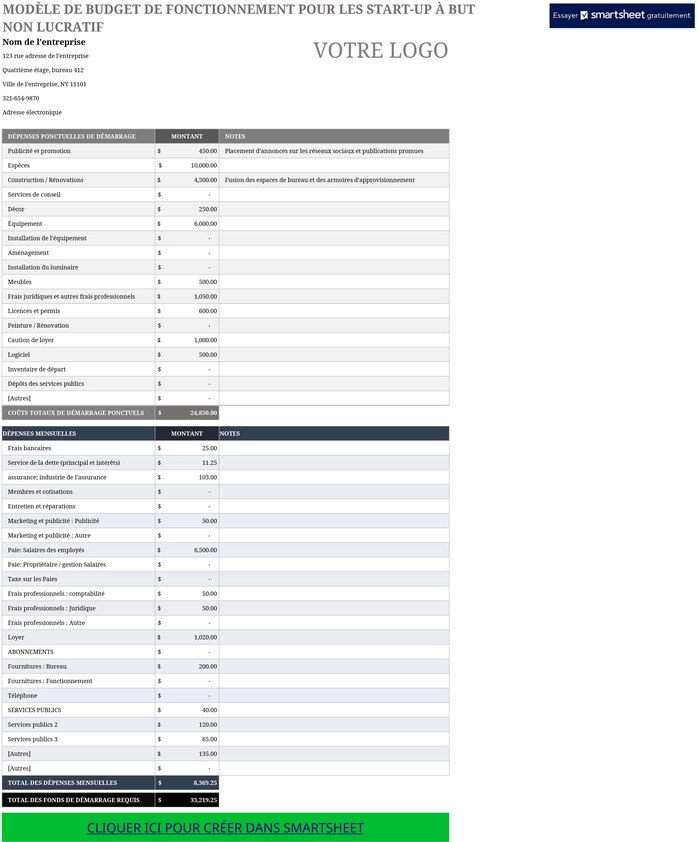 modele-budget-organisation-but-non-lucratif-excel