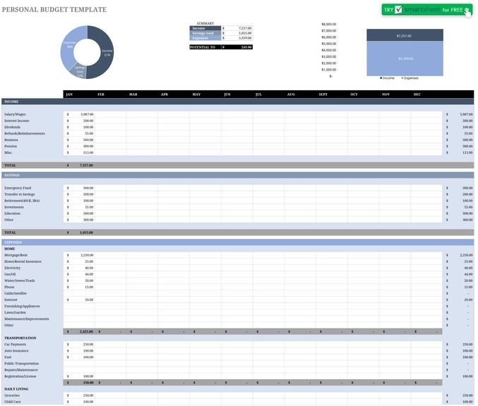 modele-budget-personnel-excel