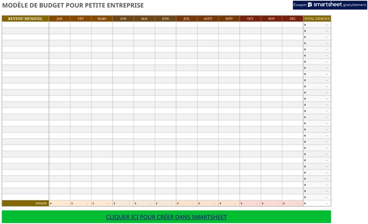modele-budget-petites-entreprises