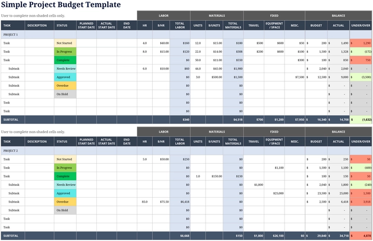 modele-budget-projet-excel