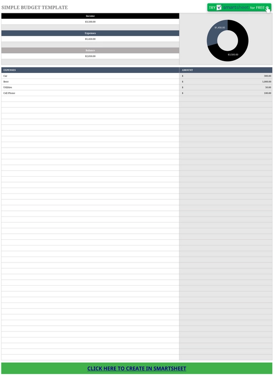modele-budget-simple-excel