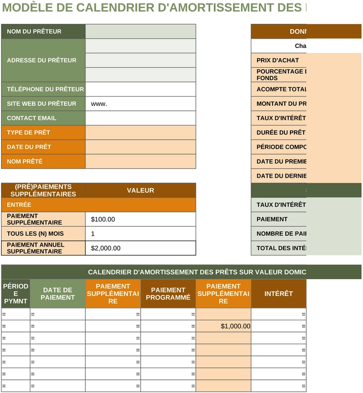modele-calcul-amortissement-prets-immobiliers