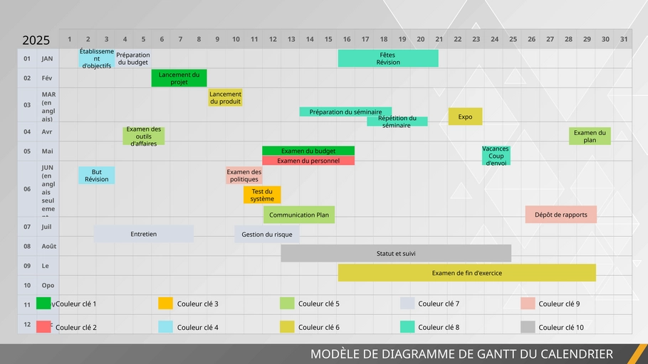 modele-calendrier-annuel-planification-projet