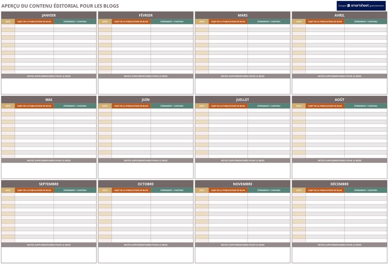 modele-calendrier-blogging-content-strategie