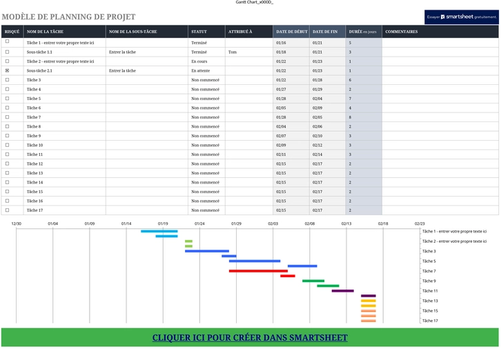 modele-calendrier-de-projet-optimise
