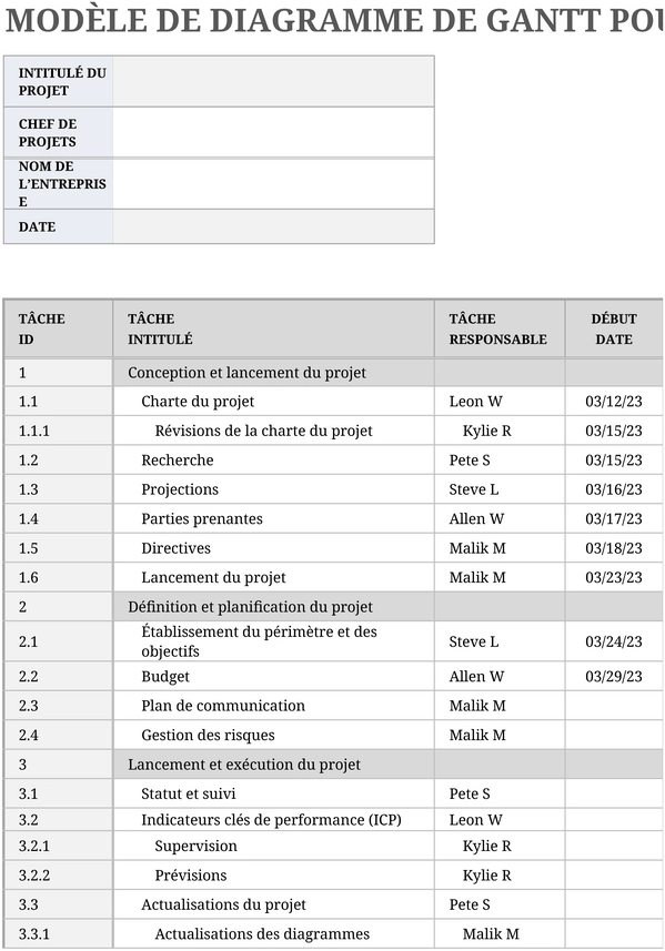 modele-calendrier-gantt-excel-simple