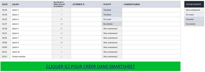 modele-calendrier-jalons-taches-excel