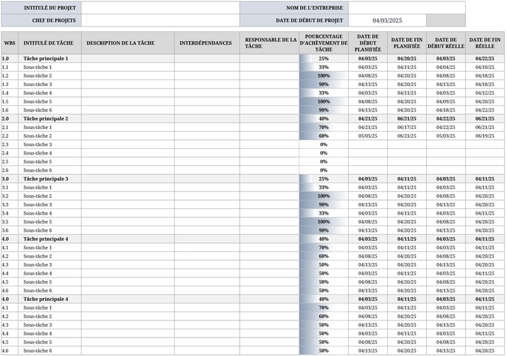 modele-calendrier-planification-projet-excel
