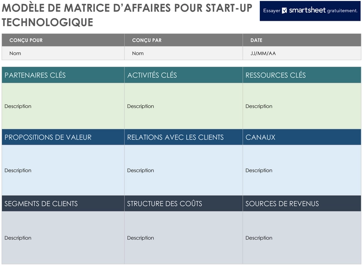 modele-canevas-gestion-projet-word