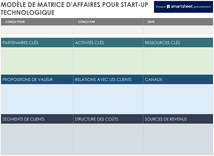 modele-canvas-startup-entrepreneur-organisation