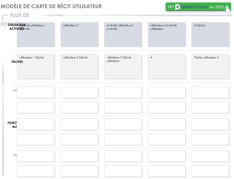 modele-carte-histoire-utilisateur-word