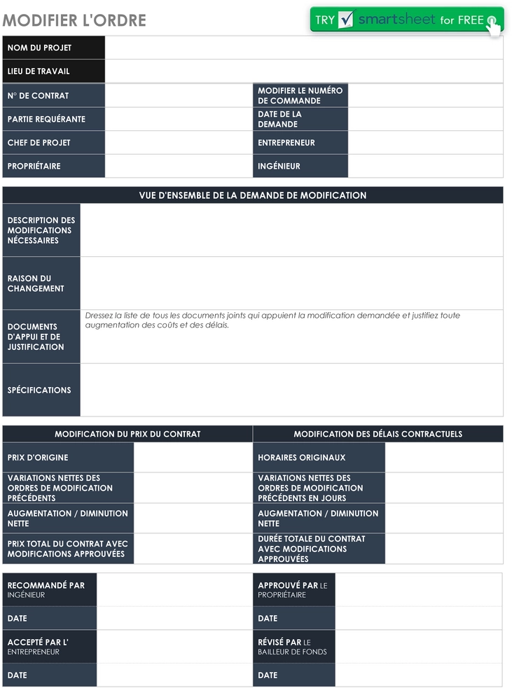modele-changement-commande-organisation-efficace
