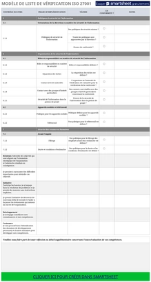 modele-checklist-securite-iso-27001