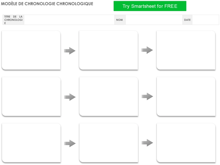 modele-chronologie-organisation-evenements