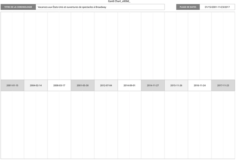 modele-chronologie-personnelle-planification-excel